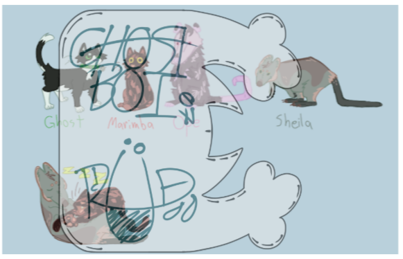 A few characters for a comic series I was working on, pardon the low quality upload image as the drawing is from an older device. (Bonus points if you can guess which character was based off myself)